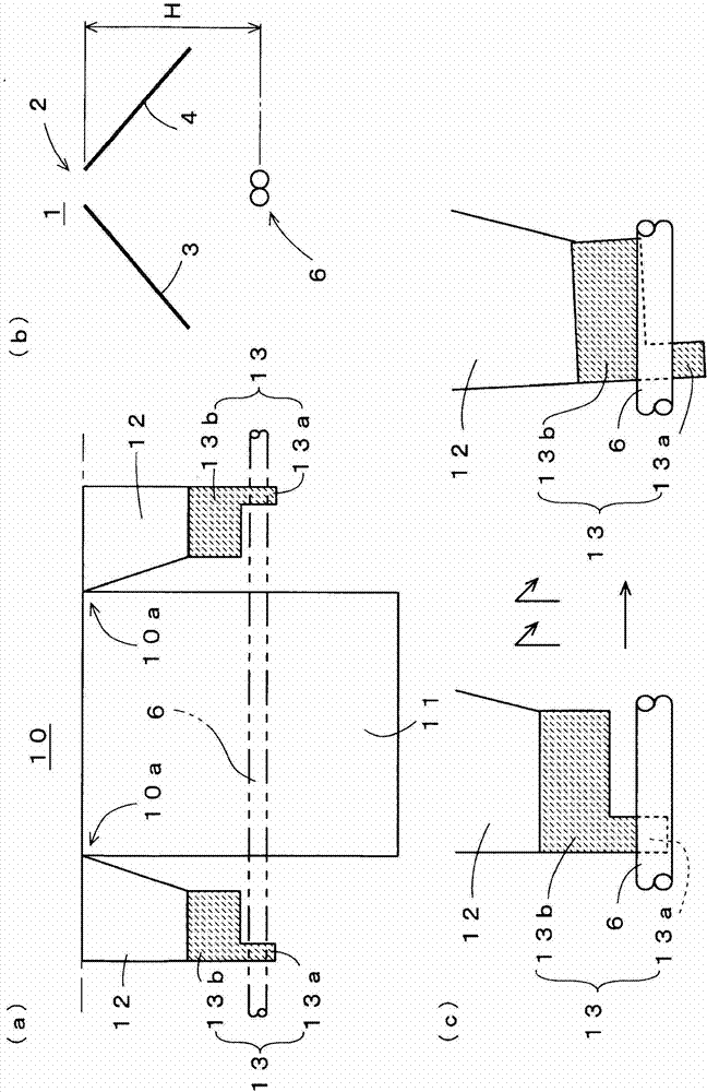 Knitting method of fabric by flatbed knitting machine