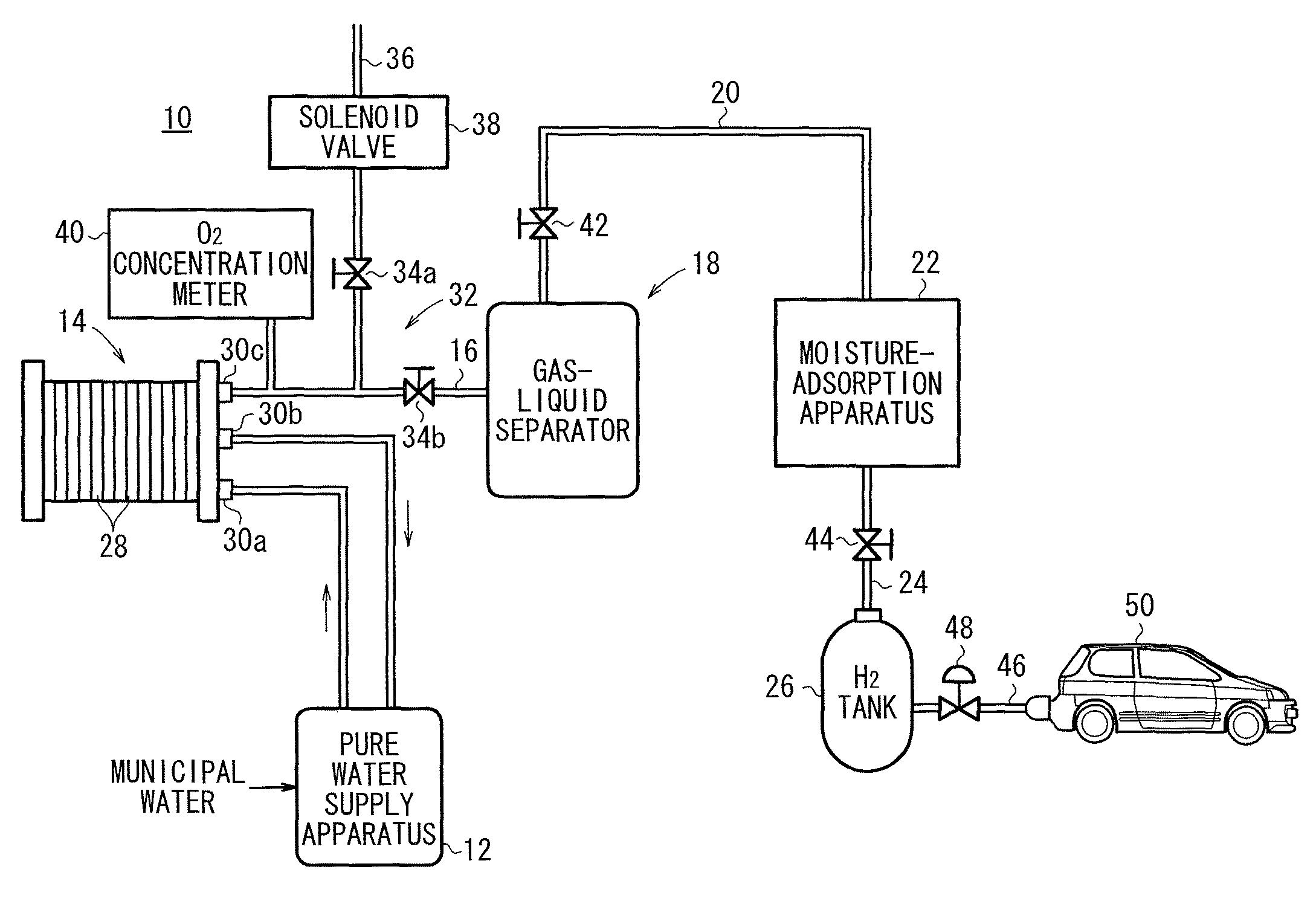 Hydrogen generating system and operating method therefor