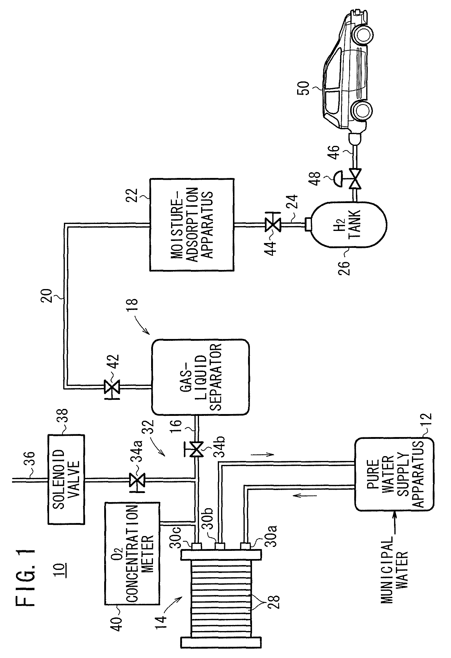 Hydrogen generating system and operating method therefor