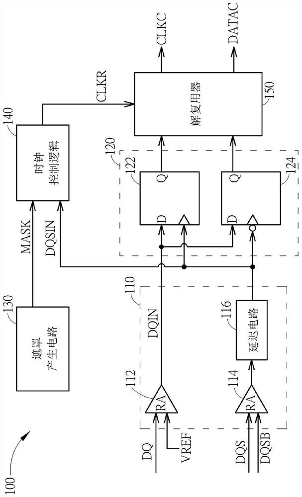 Memory controller, memory read control method, and related memory system