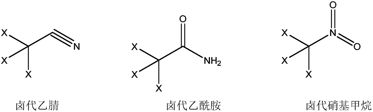 A method for inhibiting the formation of brominated nitrogen-containing disinfection by-products in water