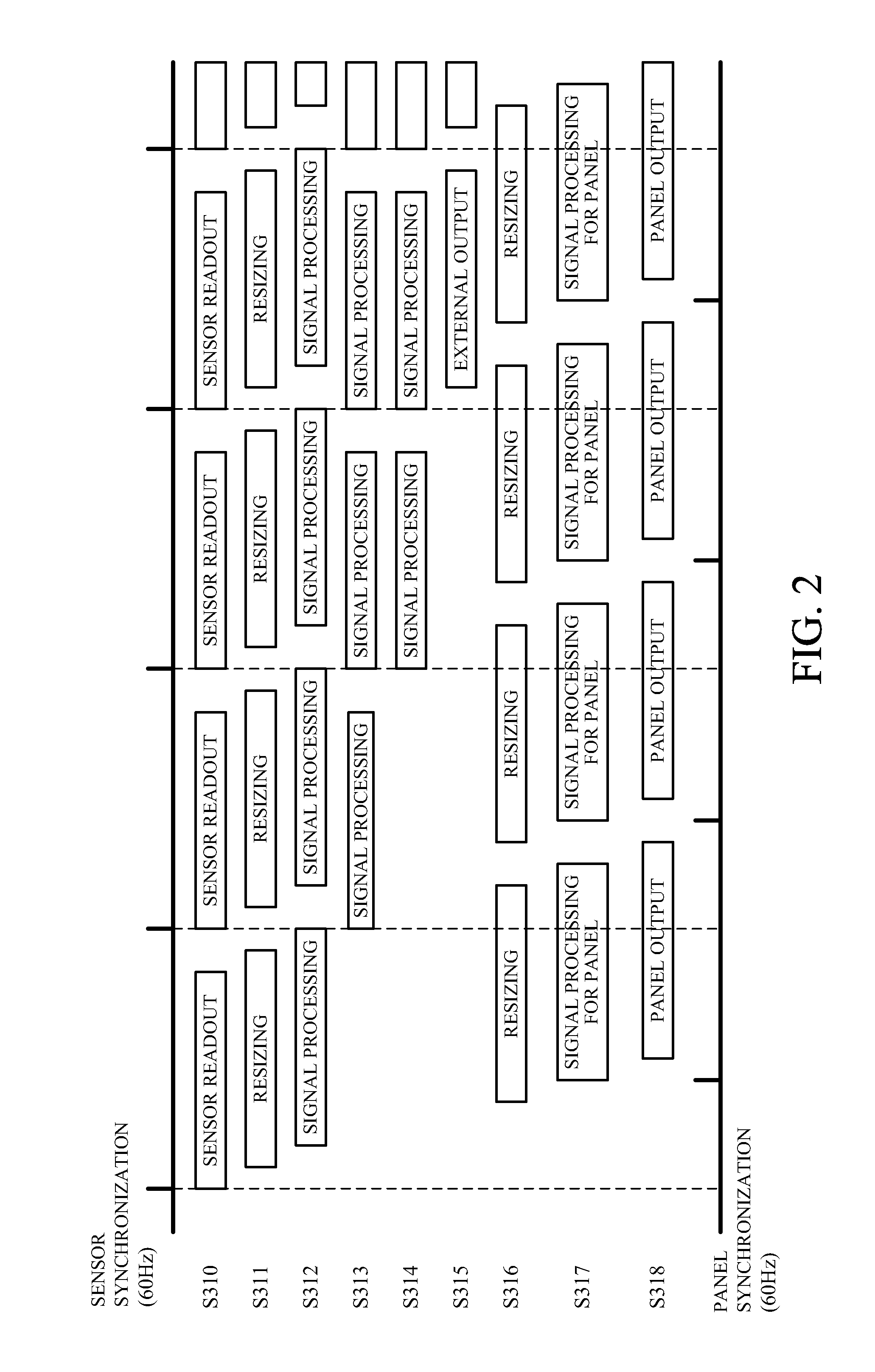 Image signal processing apparatus and a control method thereof, and an image pickup apparatus and a control method thereof