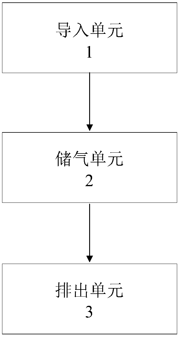 Anti-static emptying device for liquefied hydrocarbon