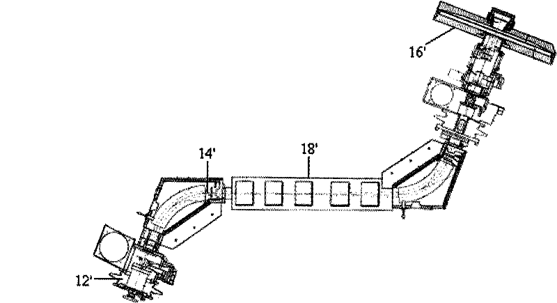 Ion implanting system and method