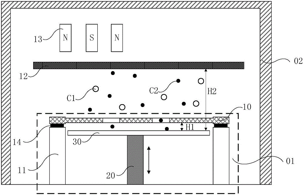 Magnetron sputtering machine and magnetron sputtering device