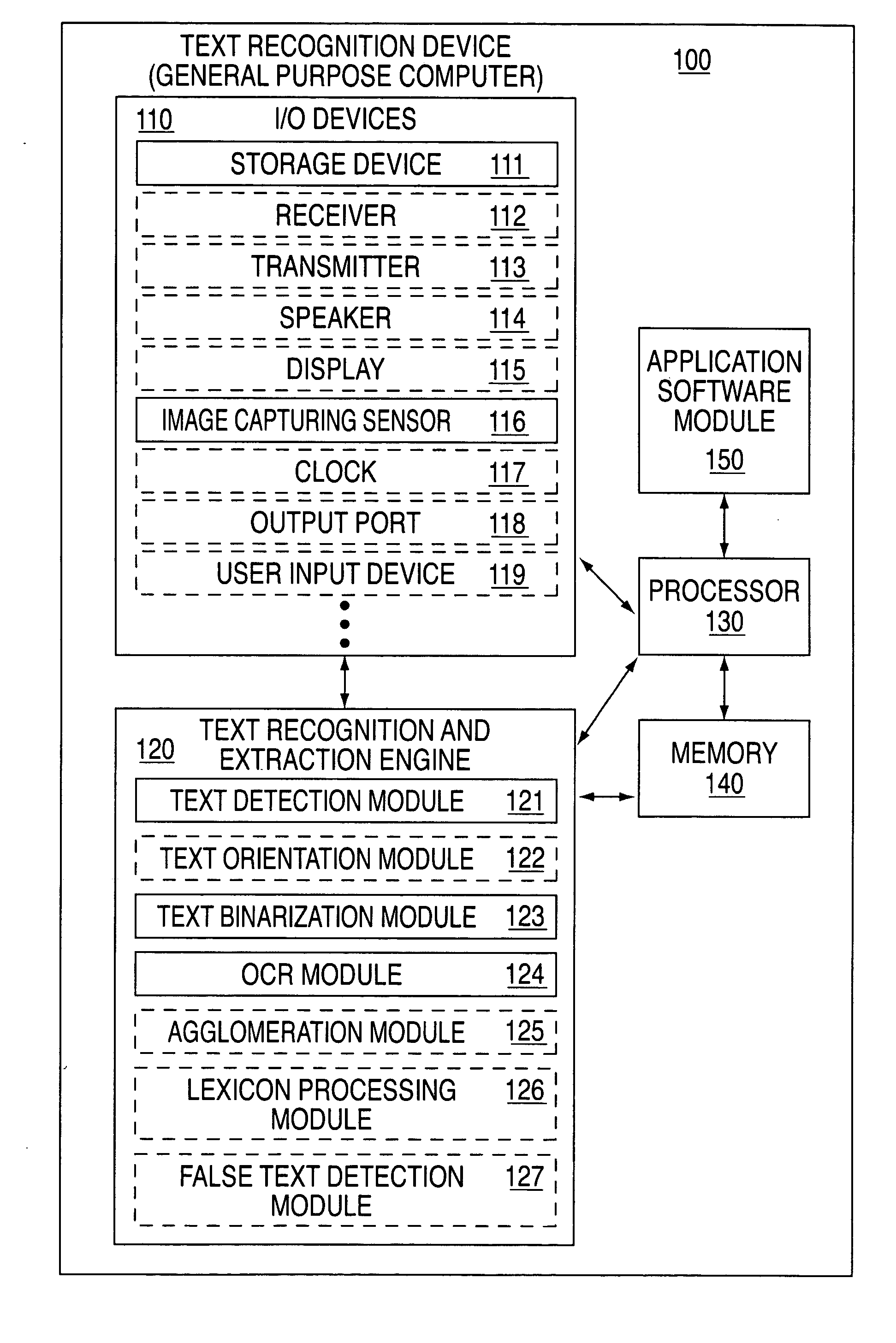 Method and apparatus for portably recognizing text in an image sequence of scene imagery