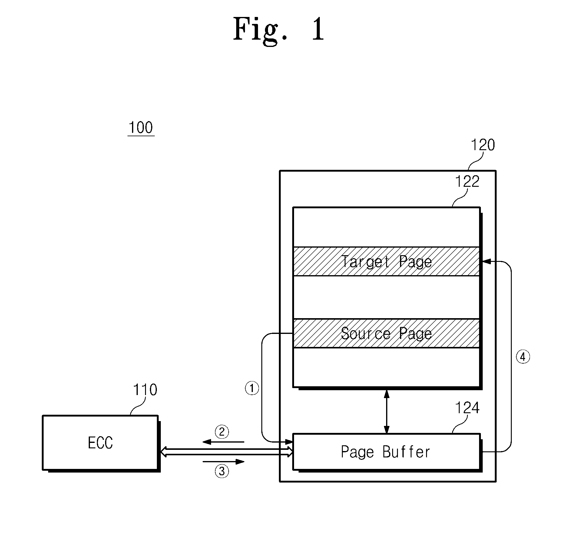 Storage device having a non-volatile memory device and copy-back method thereof