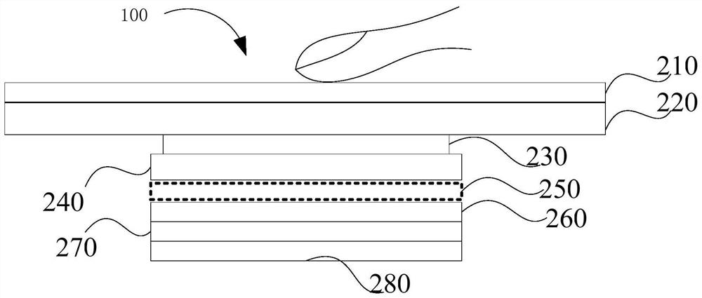 Fingerprint identification method and related products