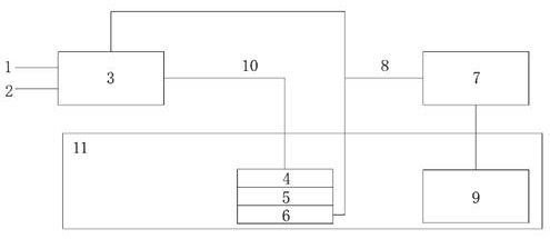 Device for treating breed farm powder polluted air, and using method