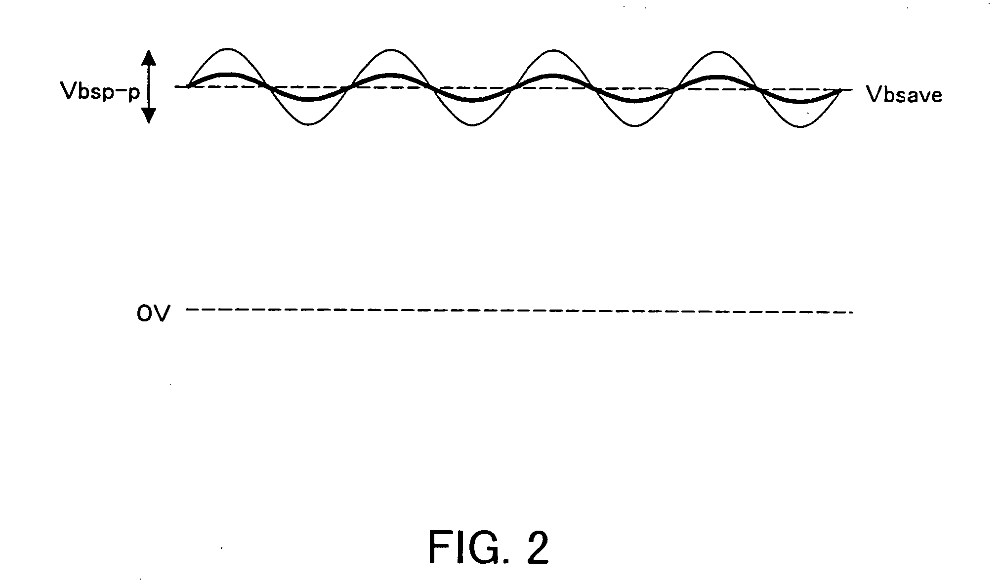Method and system for detecting the disconnection of an auxiliary power suppply from a poly-phase motor