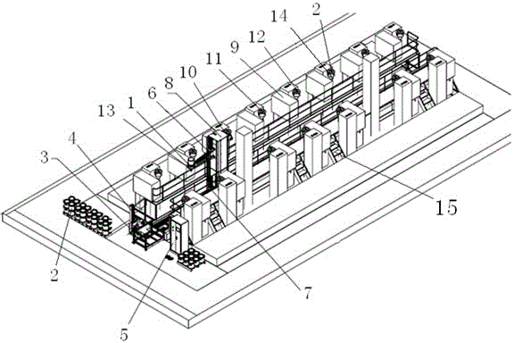 System for controlling automatic material charging of multiple mechanical powder forming presses