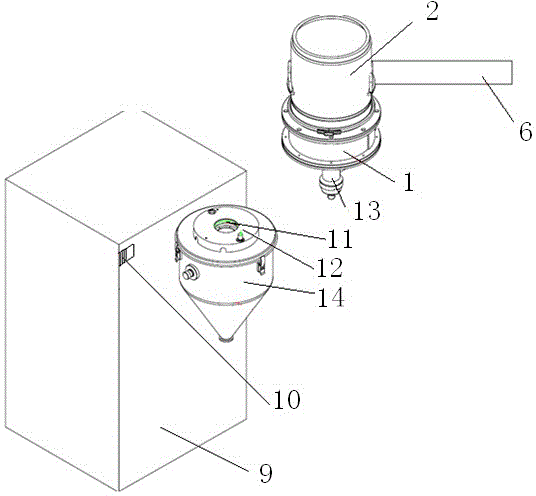 System for controlling automatic material charging of multiple mechanical powder forming presses