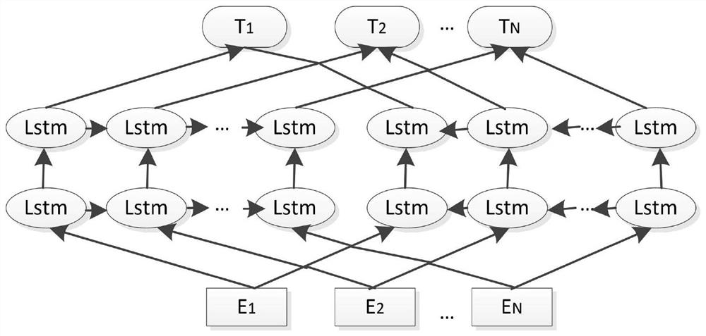 Mongolian multi-modal fine-grained sentiment analysis method fusing prior knowledge model