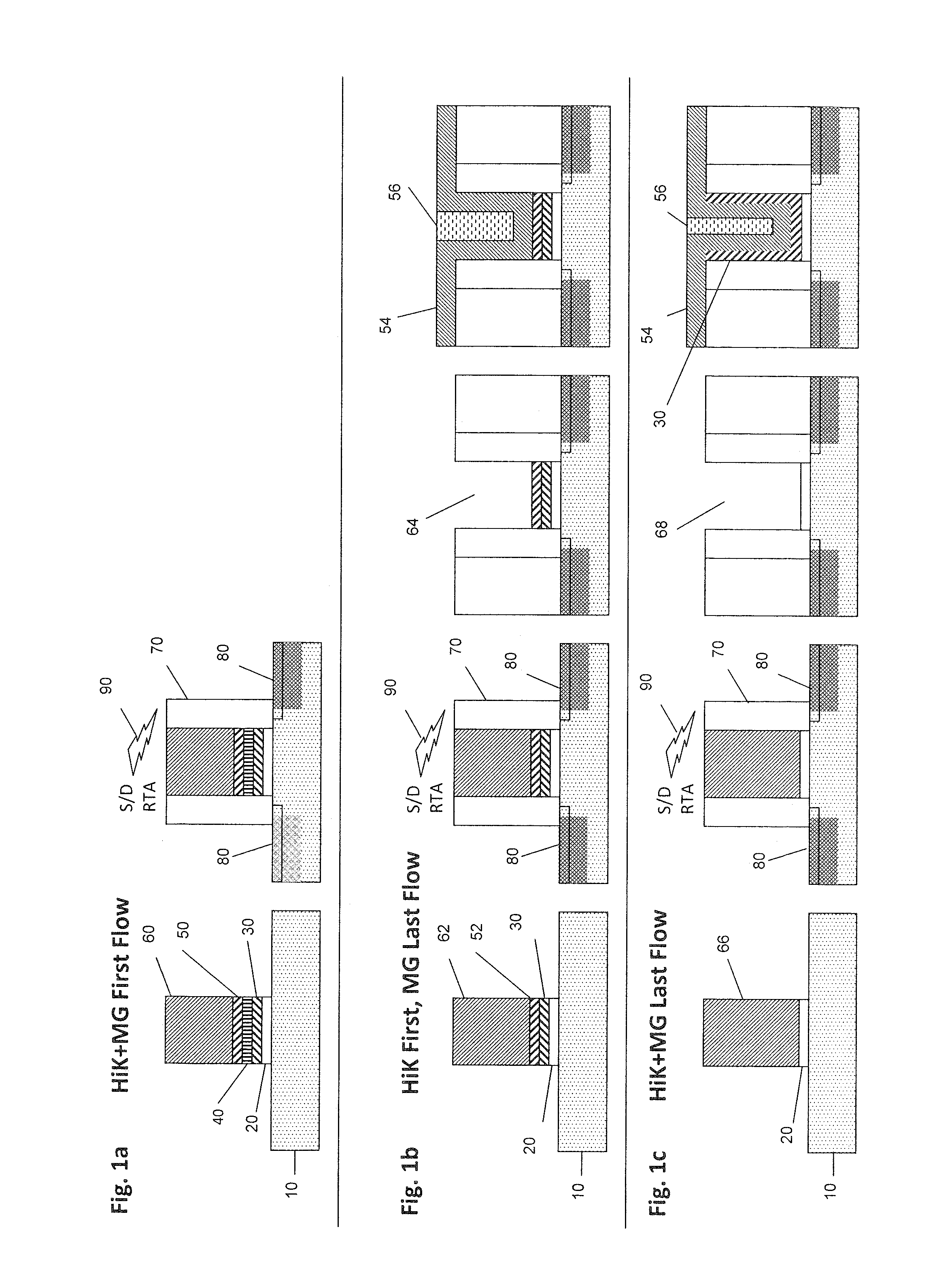Process for depositing electrode with high effective work function