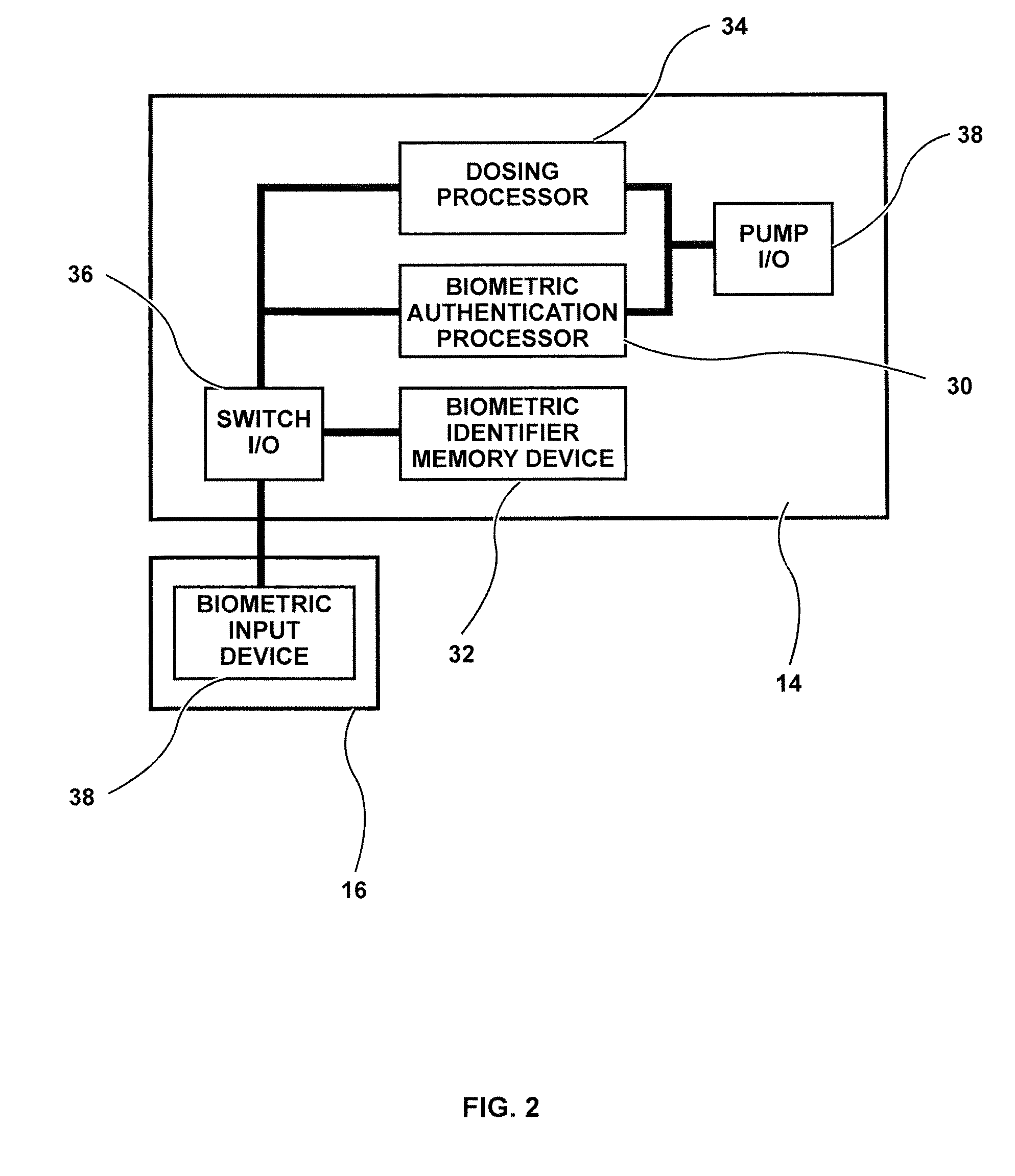 Patient controlled analgesia device and method of its use