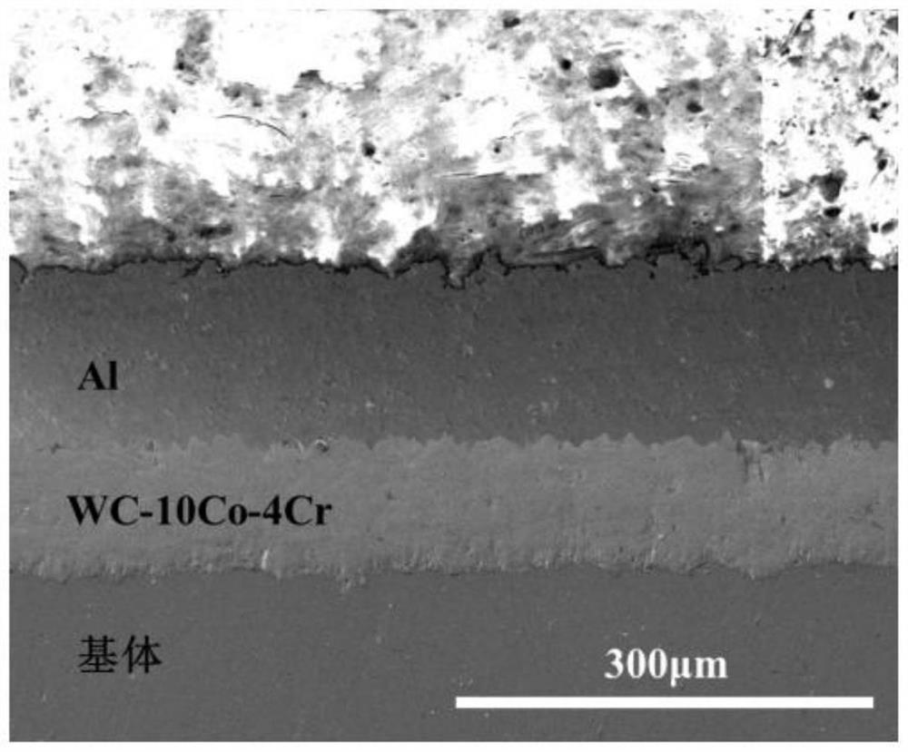 Thermal spraying long-acting corrosion-resistant protective coating on surface of grounding electrode and preparation method of thermal spraying long-acting corrosion-resistant protective coating