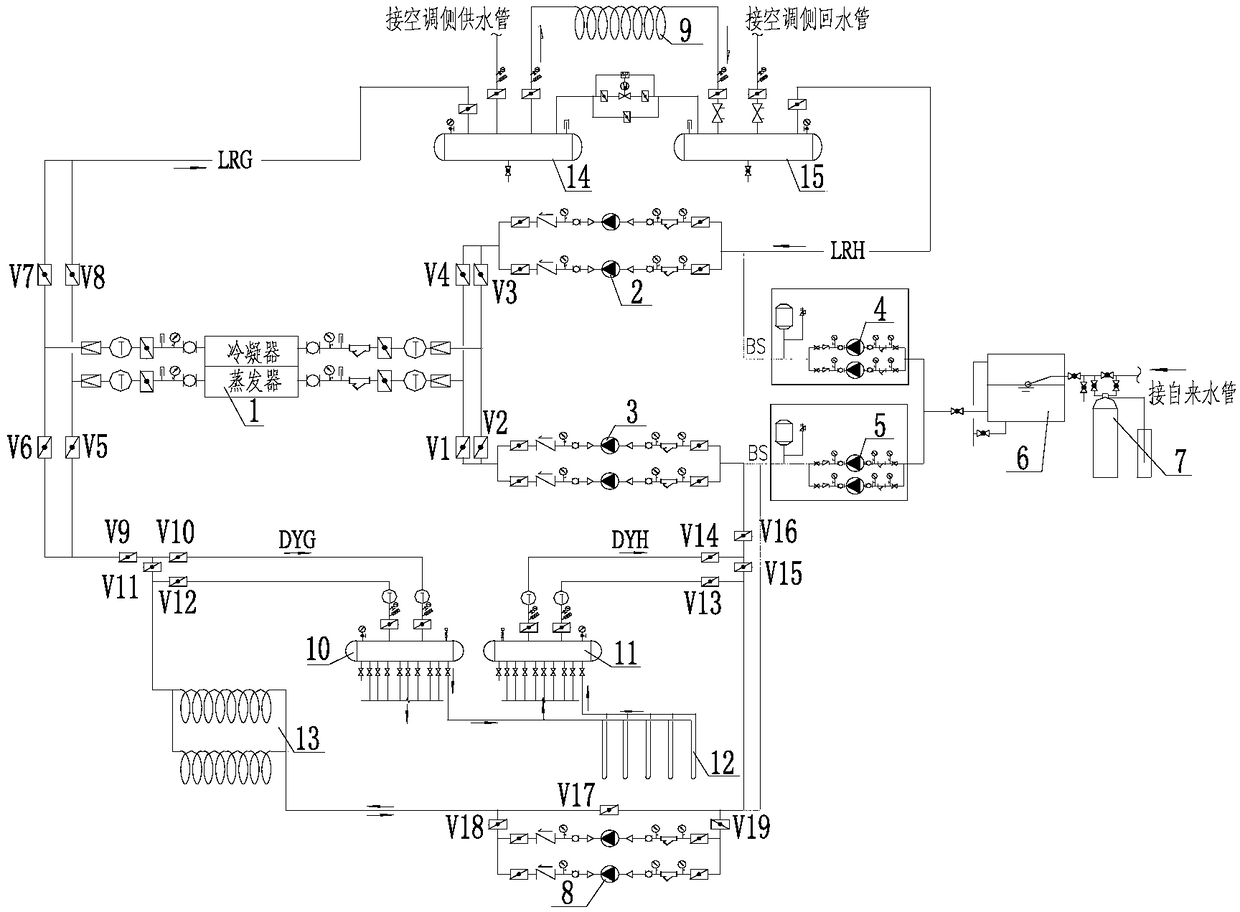 Heat pump system and method for utilizing waste heat of urban household waste landfill in adjusting and controlling modes