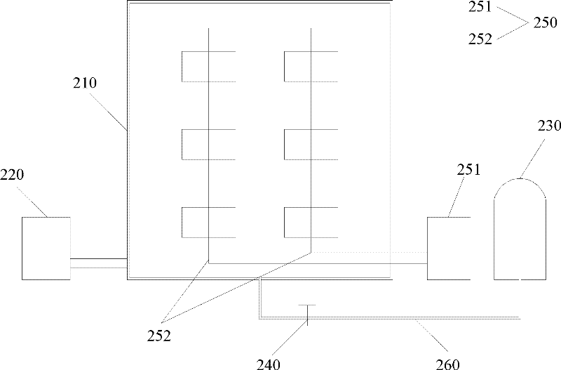 Destressing method and device for amorphous alloy transformer iron core