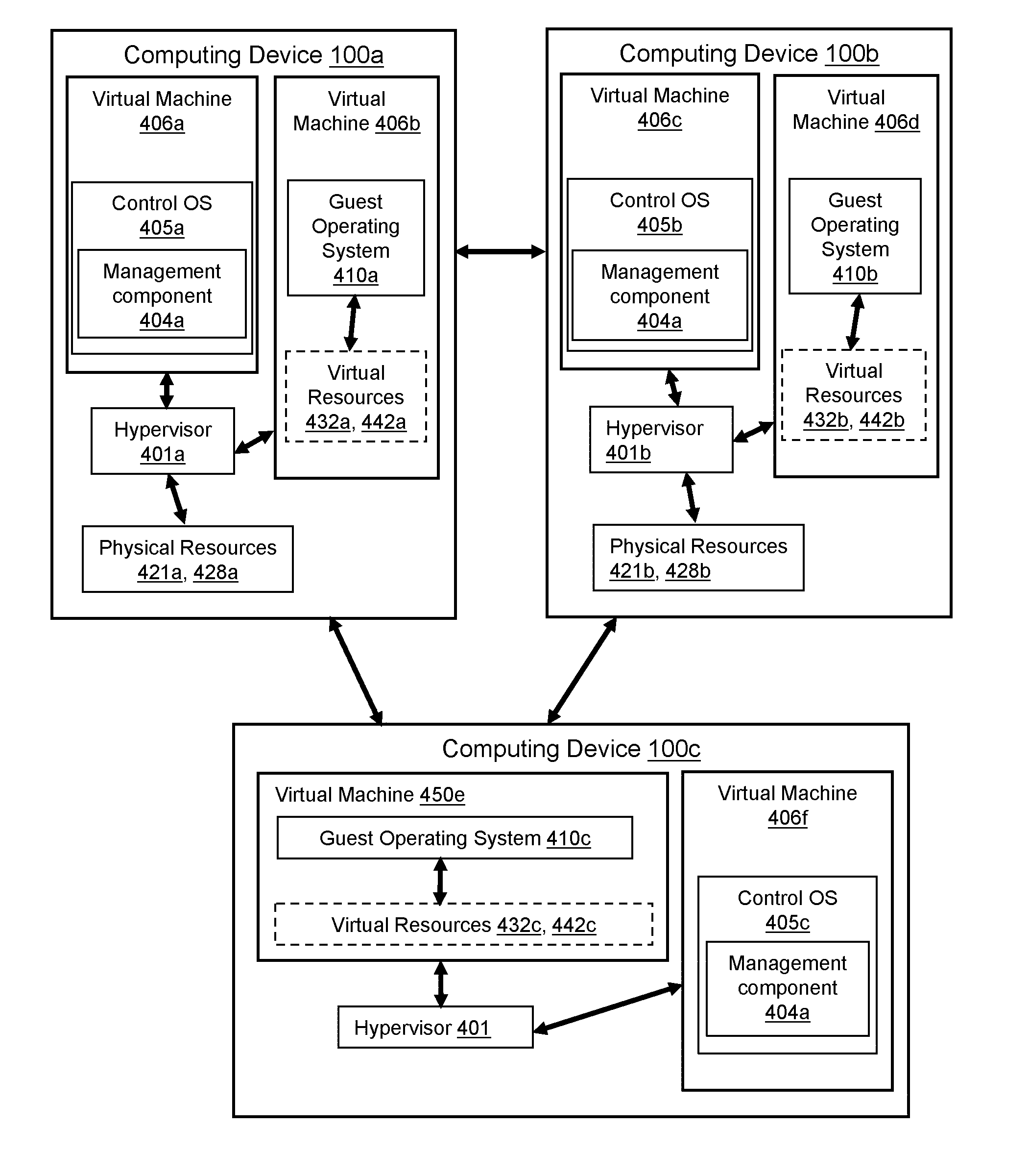 Systems and methods for providing link management in a multi-core system