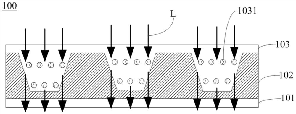 Viewing angle adjusting film structure, manufacturing method thereof and display device