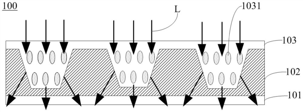 Viewing angle adjusting film structure, manufacturing method thereof and display device