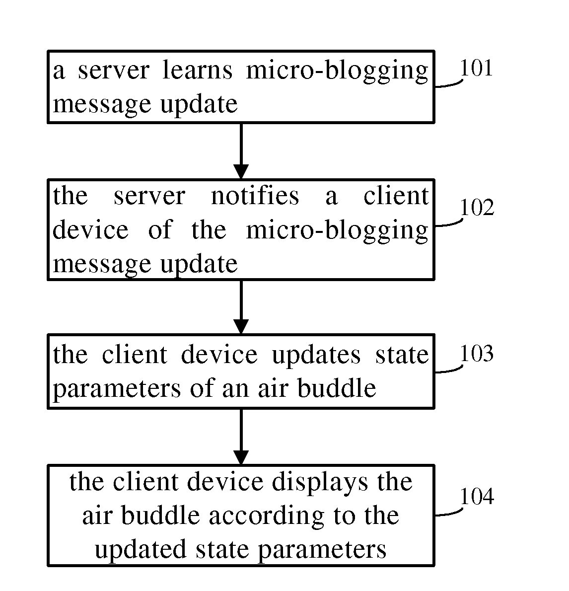 Prompting Method of Message Update and Network Client Device