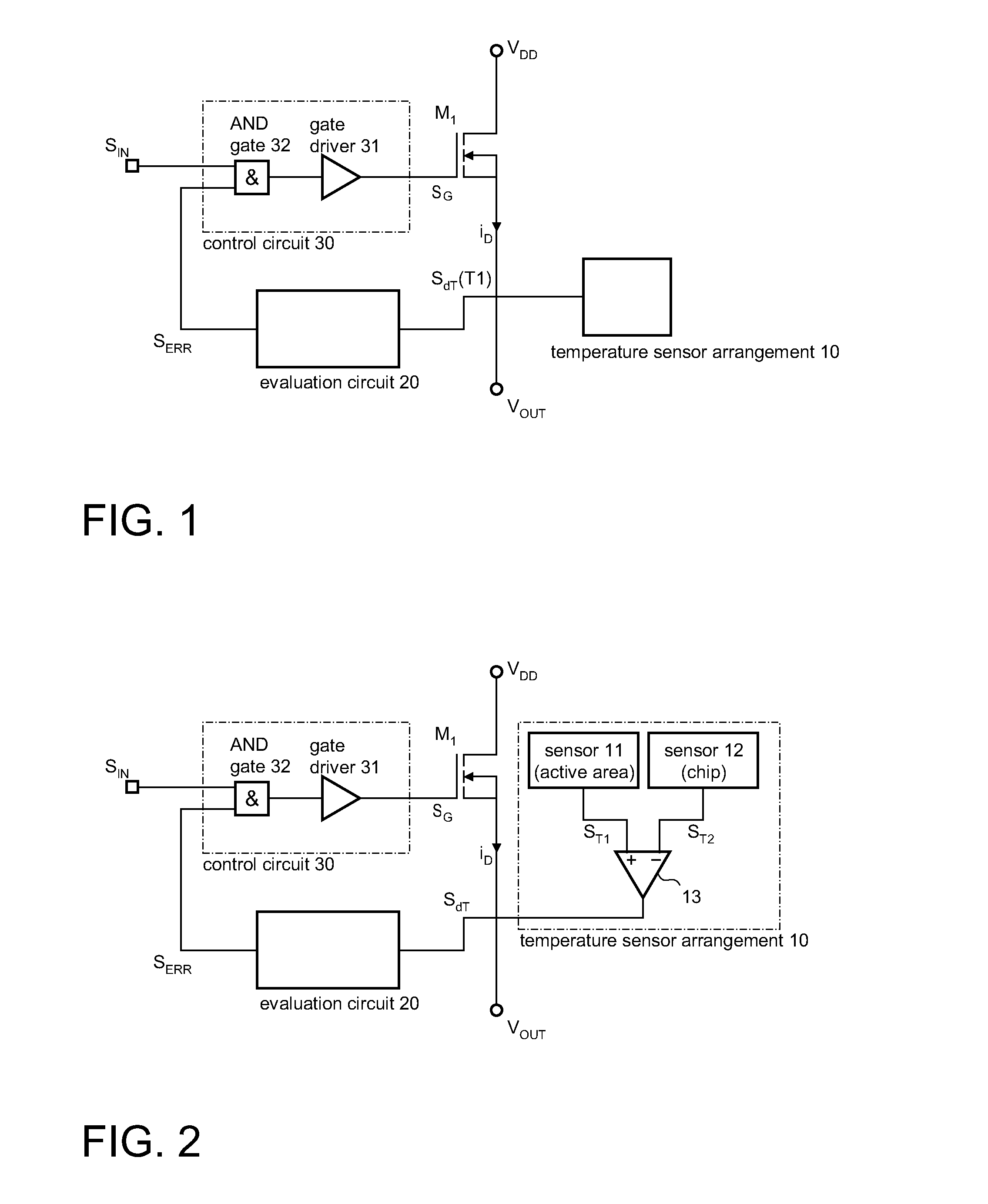 Semiconductor Device with Thermal Fault Detection