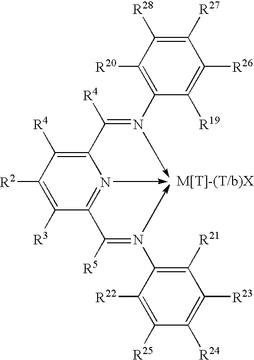 Olefin polymerization catalysts, their synthesis and use