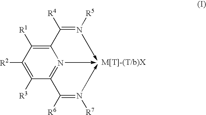 Olefin polymerization catalysts, their synthesis and use