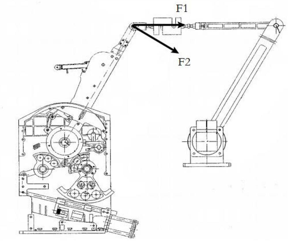 An aircraft throttle lever testing device