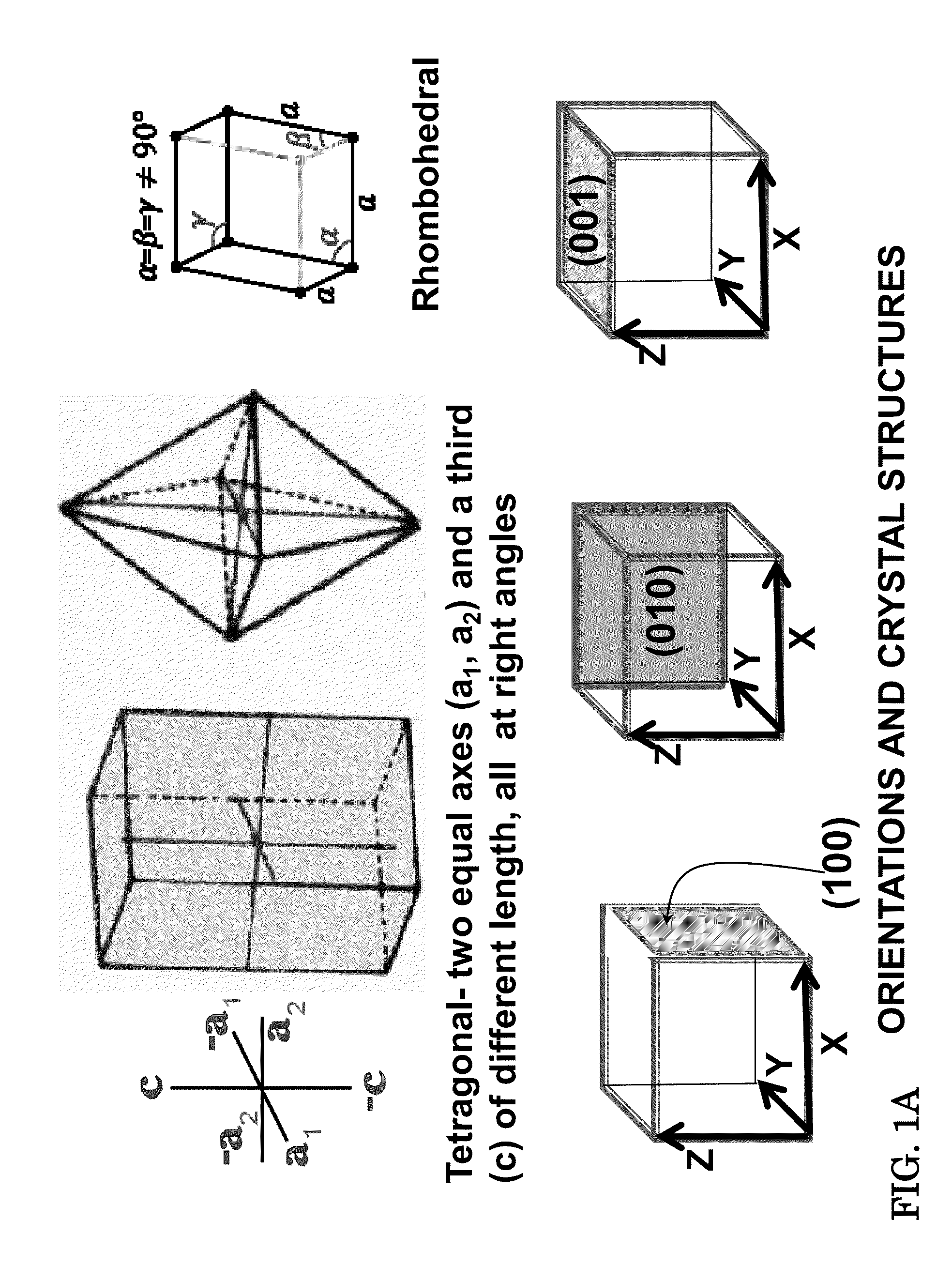 Thermally oxidized seed layers for the production of  textured electrodes and pzt devices and method of making