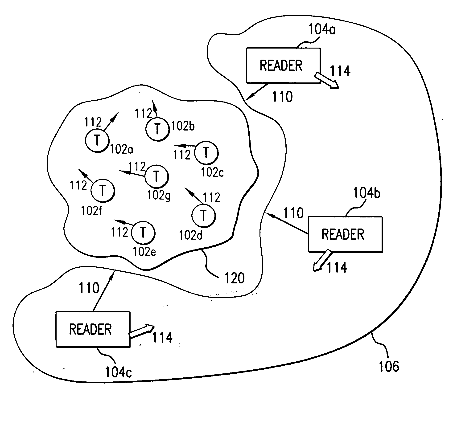 Dense reader system with improved listen before talk communications