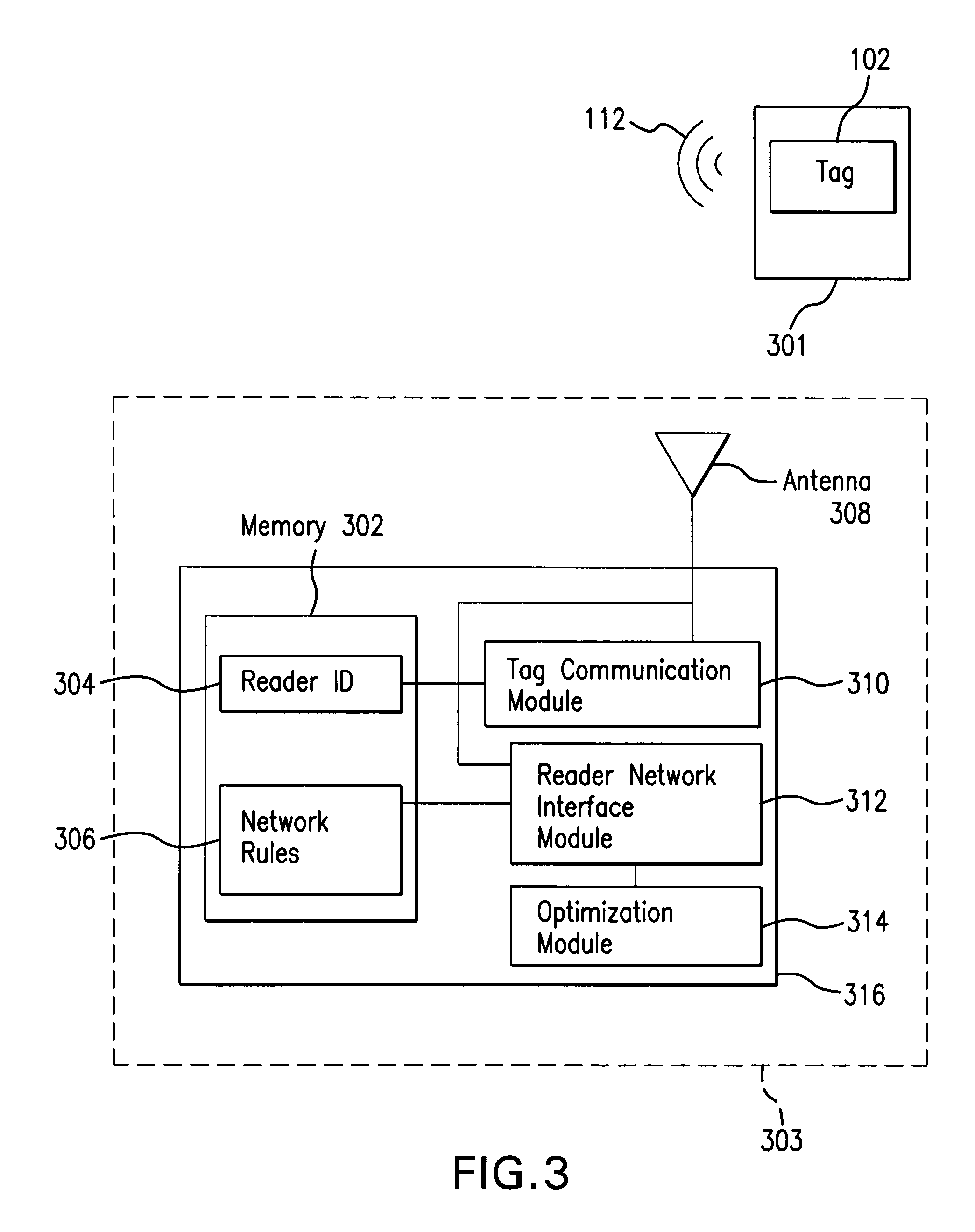 Dense reader system with improved listen before talk communications