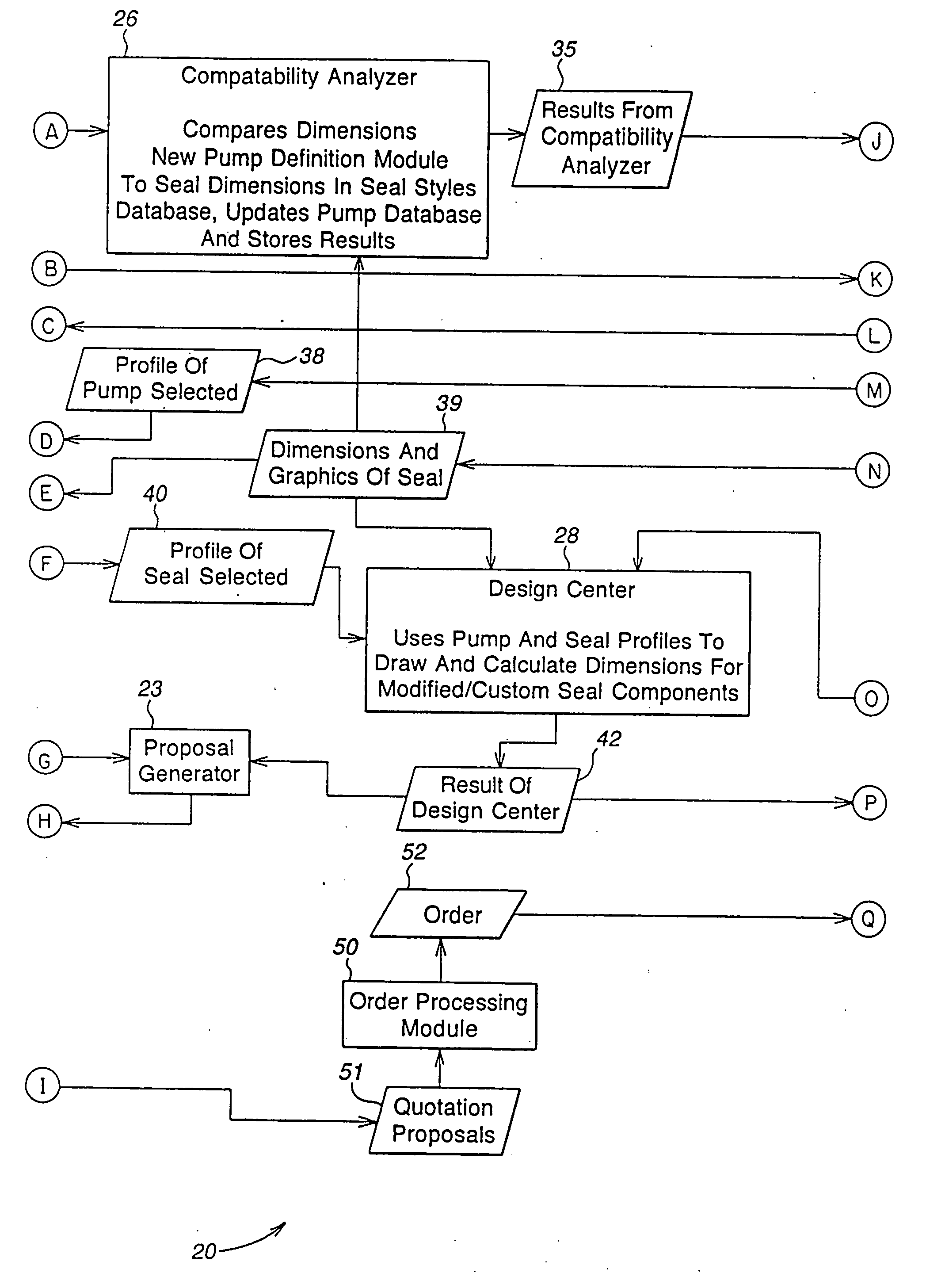 Apparatus and method for selecting a mechanical seal