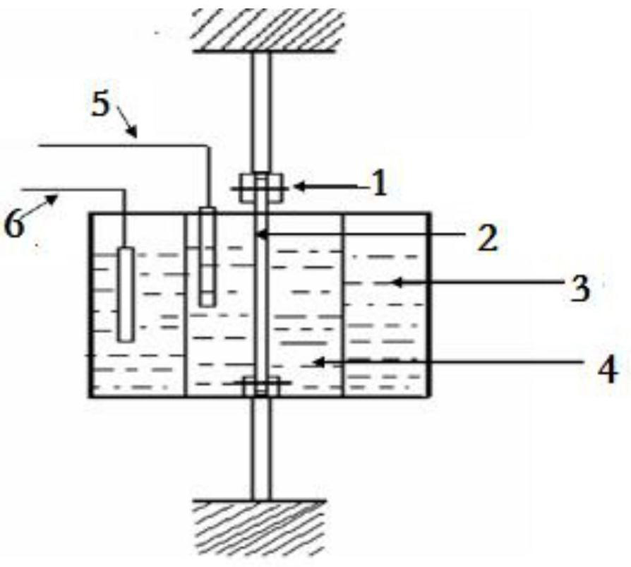 A Measuring Method for Tensile Stress Corrosion of Deformed Aluminum Alloy