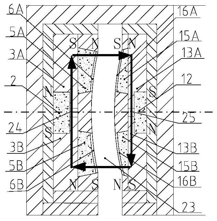 A High Stiffness Spherical Lorentz Deflection Bearing With Auxiliary Air Gap