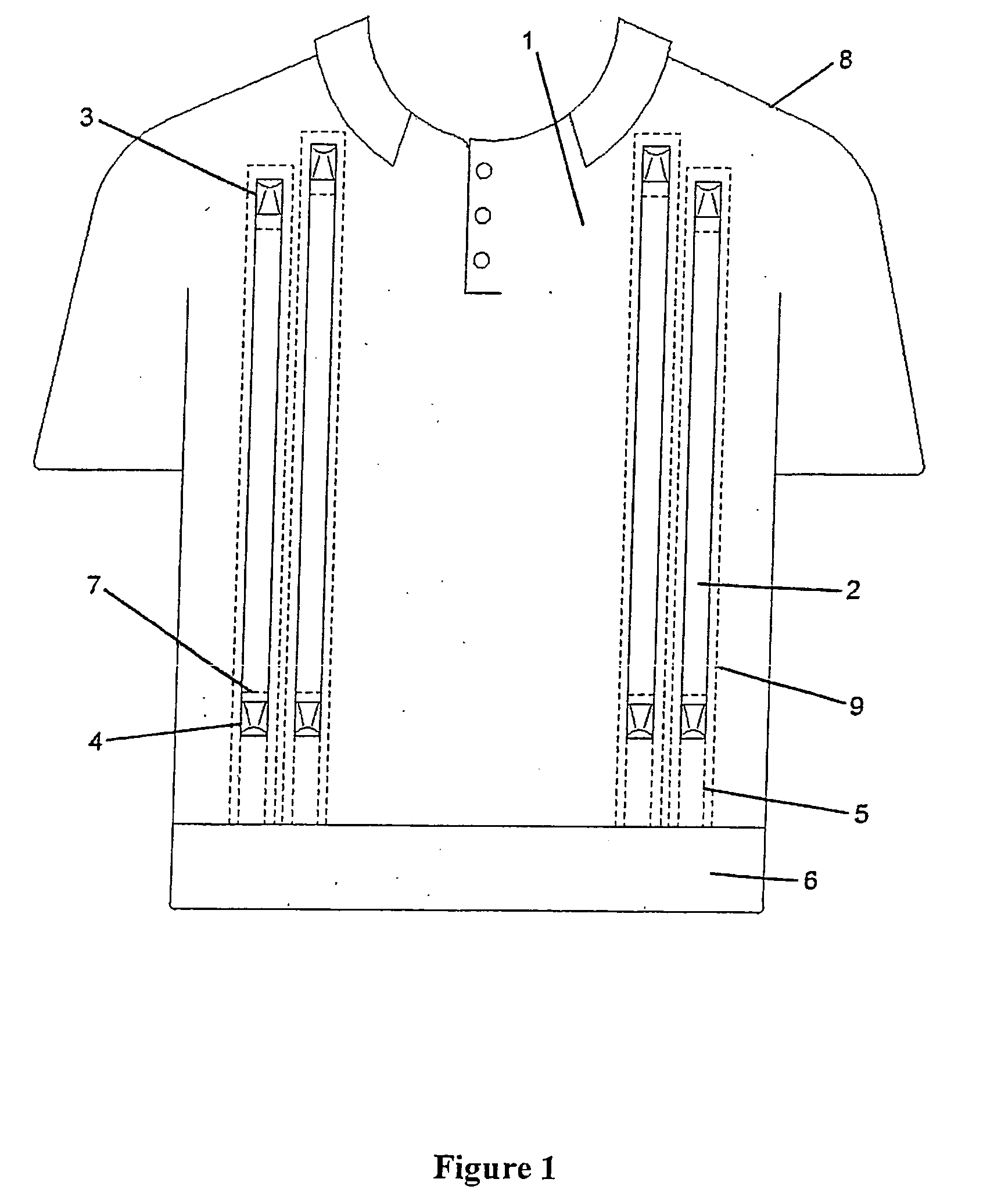 Garment ventilation structure