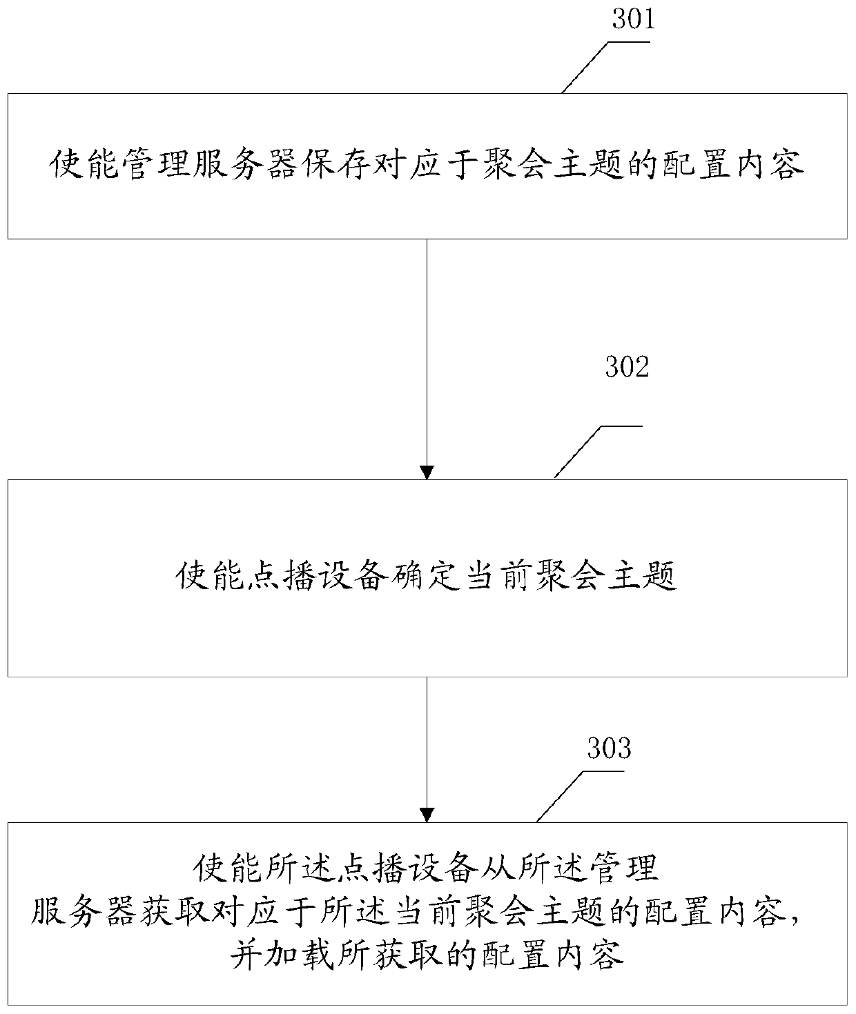 Personalized video-on-demand system, method and device