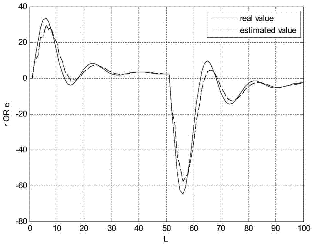 A state update method for fractional linear discrete-time systems dealing with non-Gaussian lévy noise