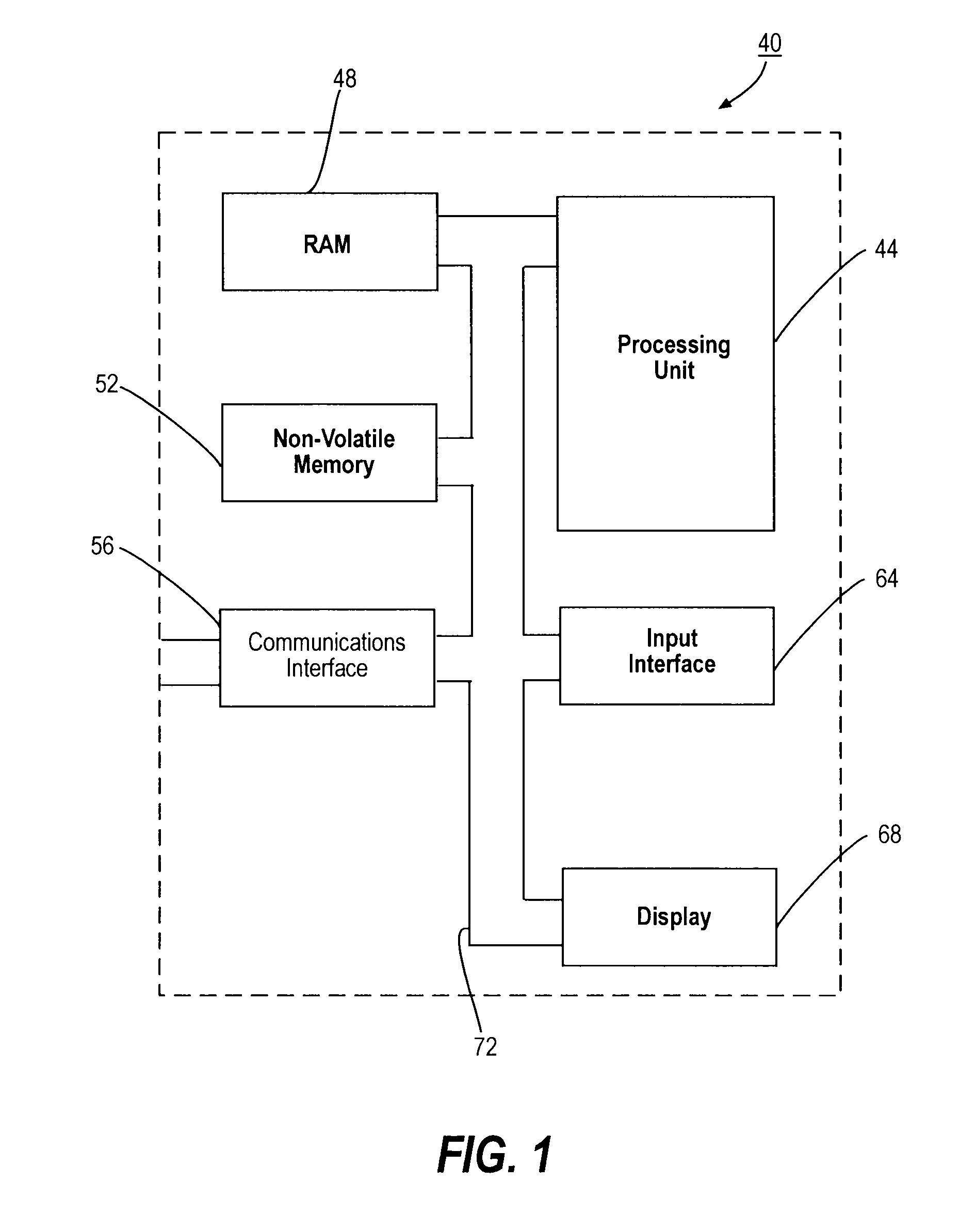 Method And Apparatus For Reducing Noise In An Image Using Wavelet Decomposition