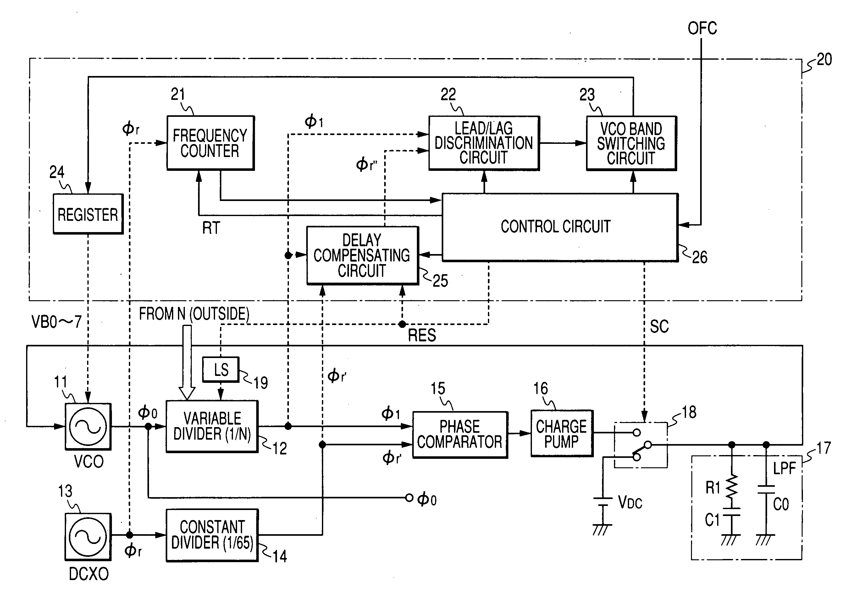 Semiconductor integrated circuit for wireless communication