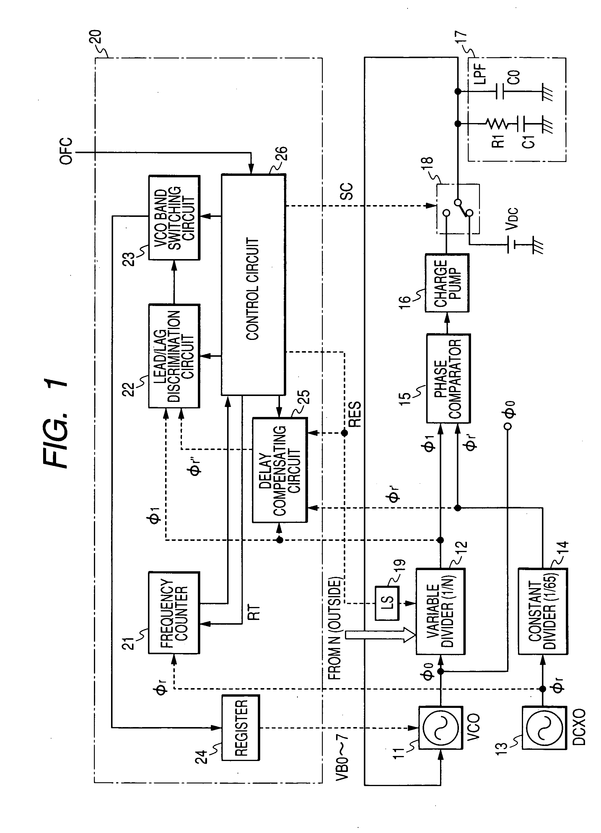 Semiconductor integrated circuit for wireless communication