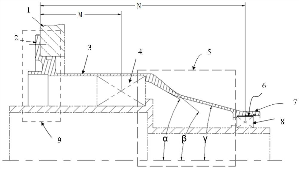 A design method of stiffness coefficient of elastic buffer casing