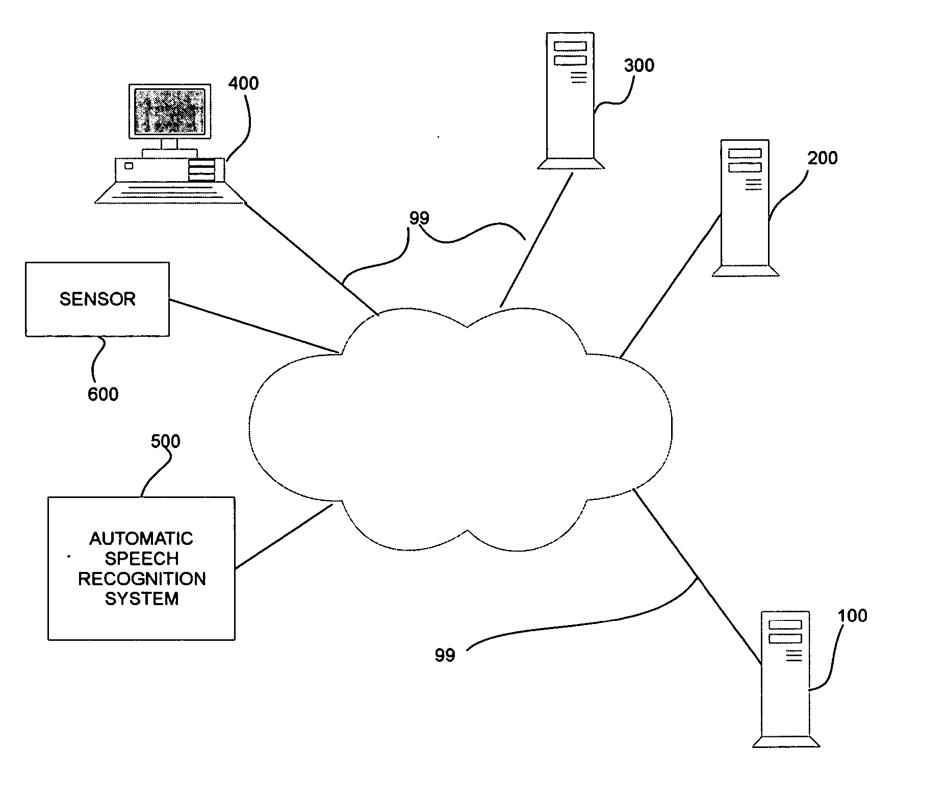 Systems and methods for determining and using interaction models