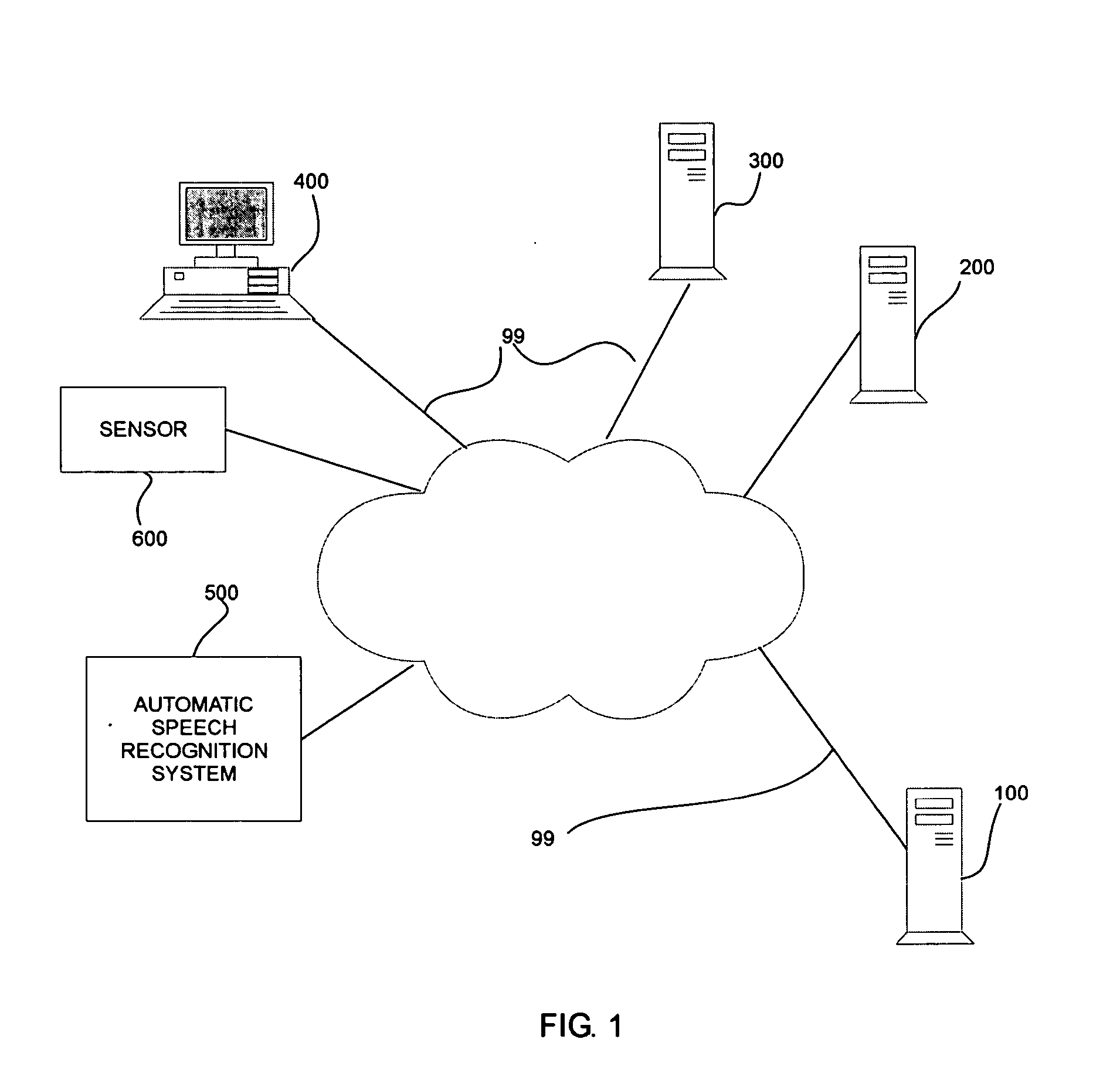 Systems and methods for determining and using interaction models