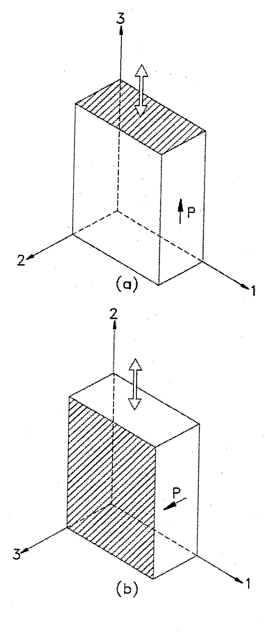 Cost-effective single crystal multi-stake actuator and method of manufacture