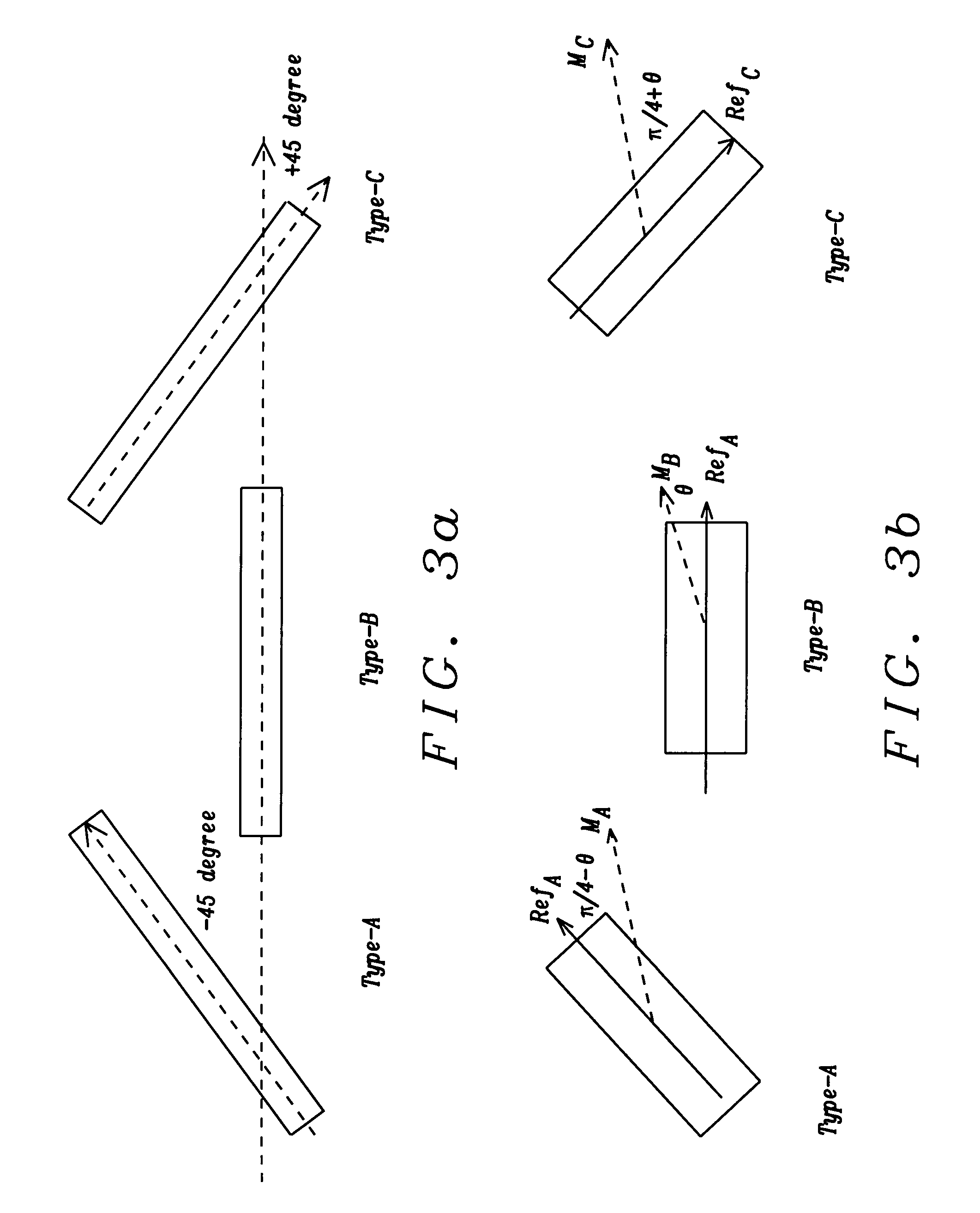 Magnetic field angle sensor with GMR or MTJ elements