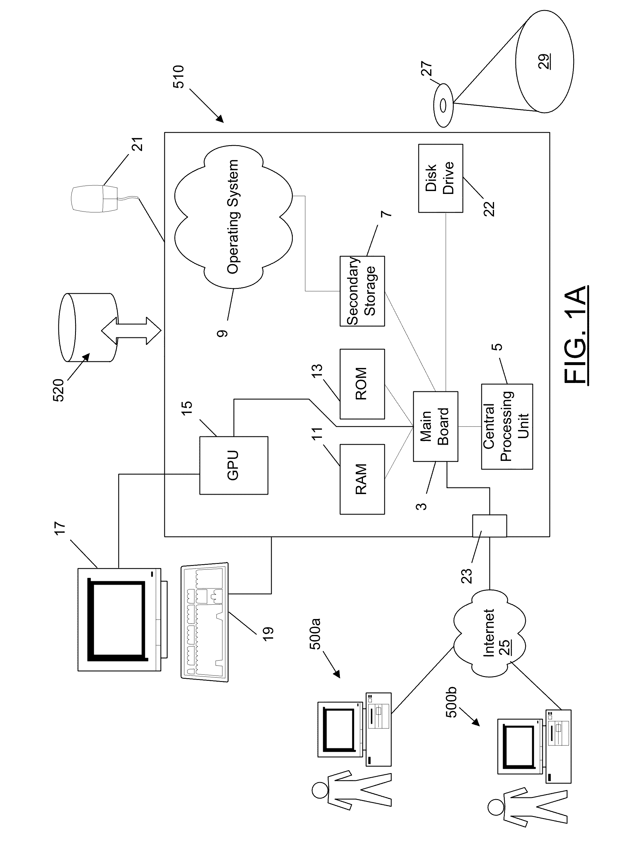 Method for a self organizing load balance in a cloud file server network