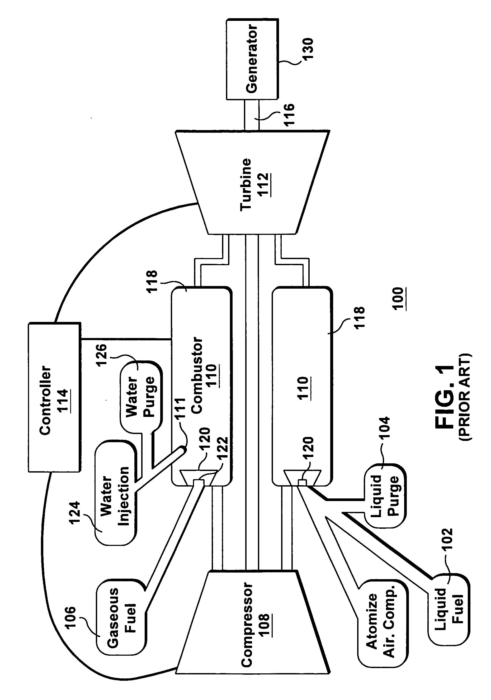 Method for detecting onset of uncontrolled fuel in a gas turbine combustor