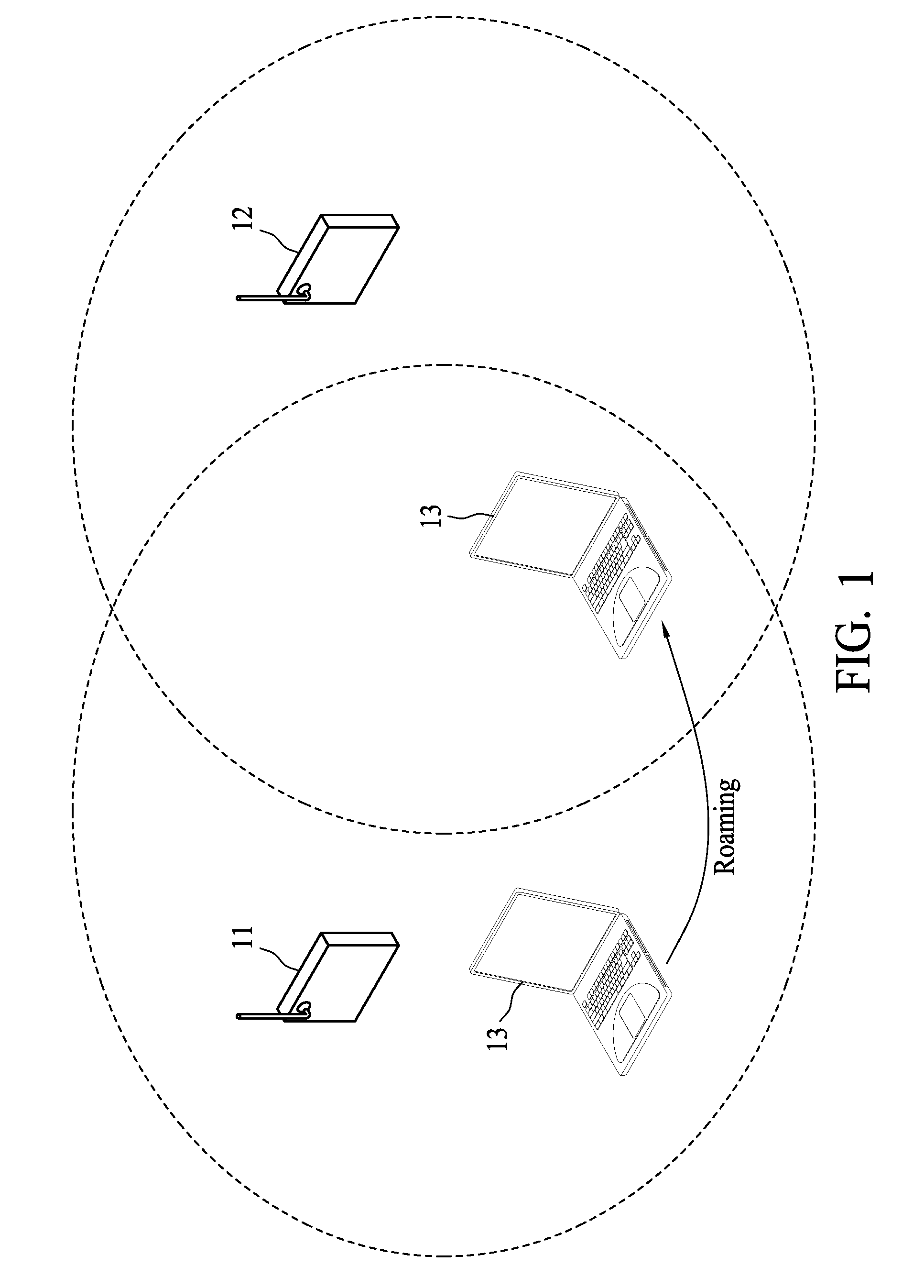 Method and apparatus for scanning channels in wireless local area network